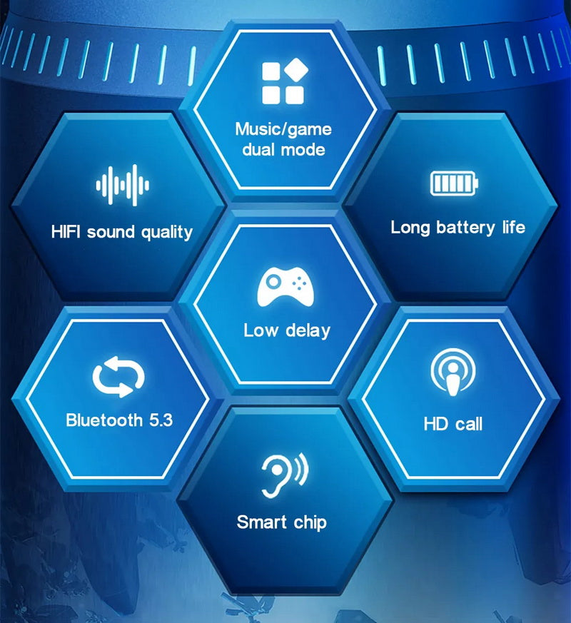 Lenovo Smart True Wireless Earbuds hifi sound quality