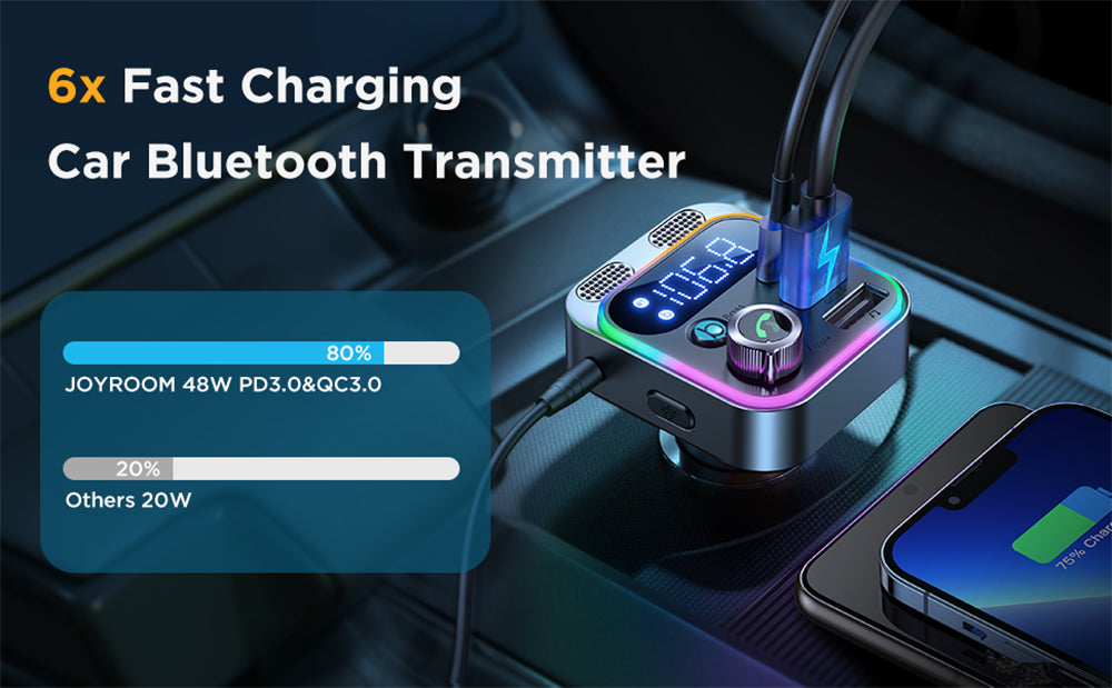 5.3 FM Transmitter for Car Radio 6X Faster Charging