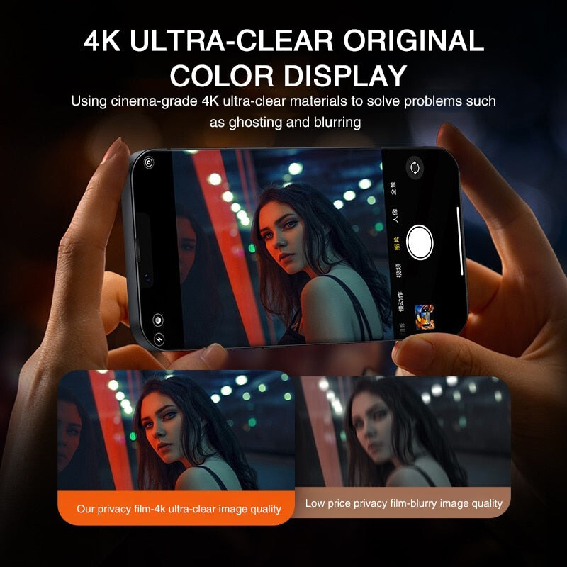 Full Cover Anti-Spy Screen Protector 4k ultra