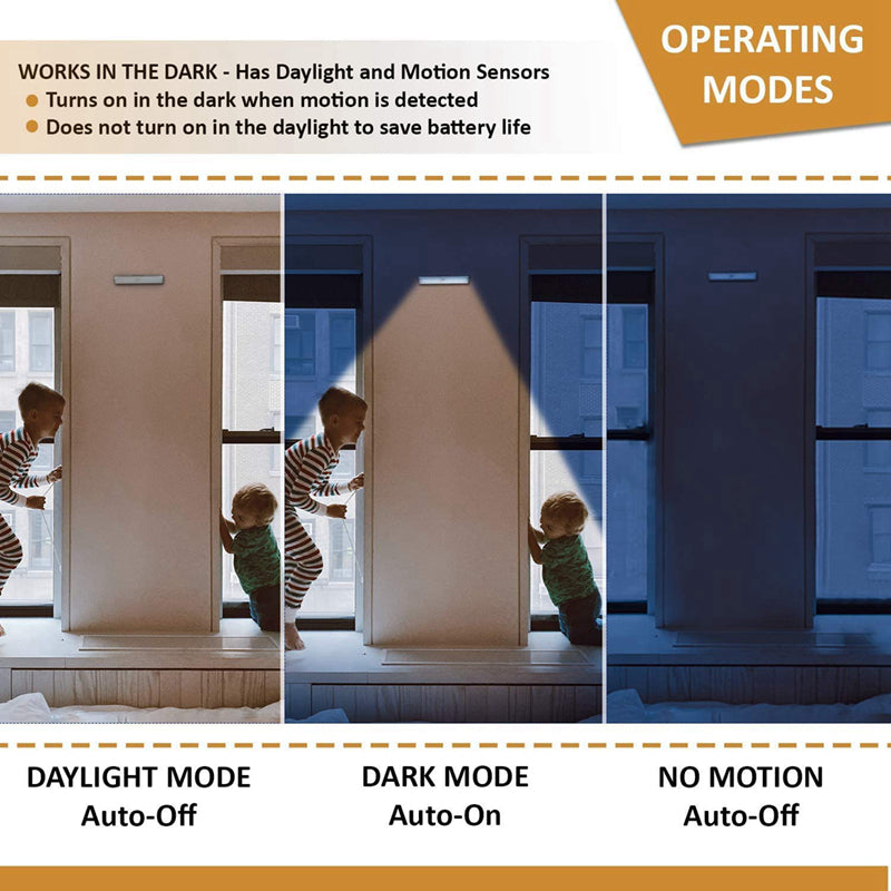 indoor motion sensor light operating modes