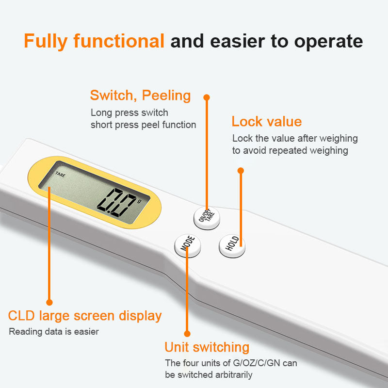  Electronic Measuring Spoon units